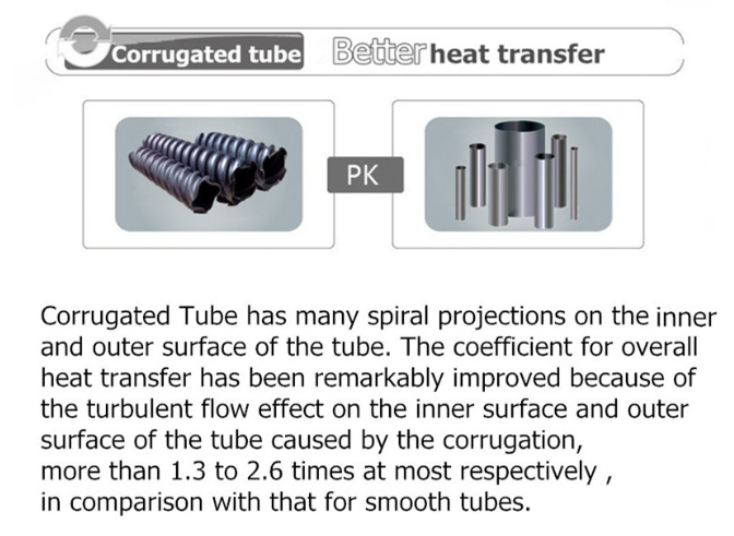 titanium twisted tube 6.png